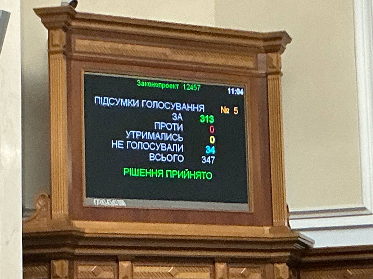 Новий дедлайн. Рада підтримала продовження терміну проходження ВЛК "обмежено придатним"